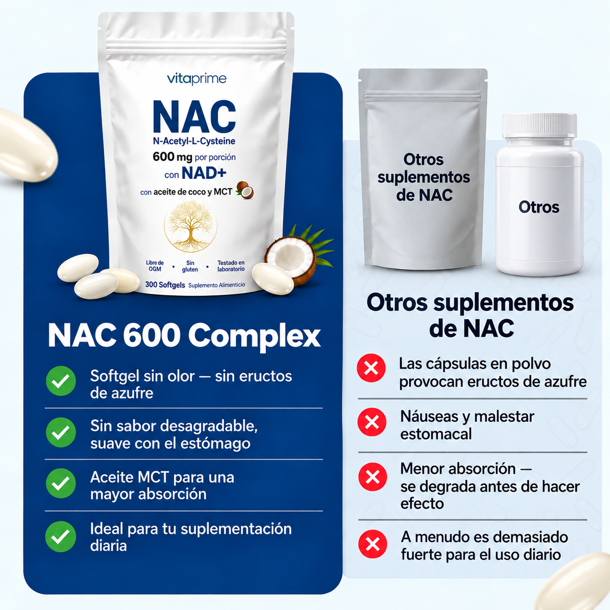 Nac 600mg con NAD+ | Vuelve a sentirte como antes